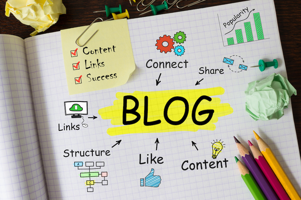 learn how to start a blog