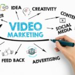 video marketing statistics for businesses